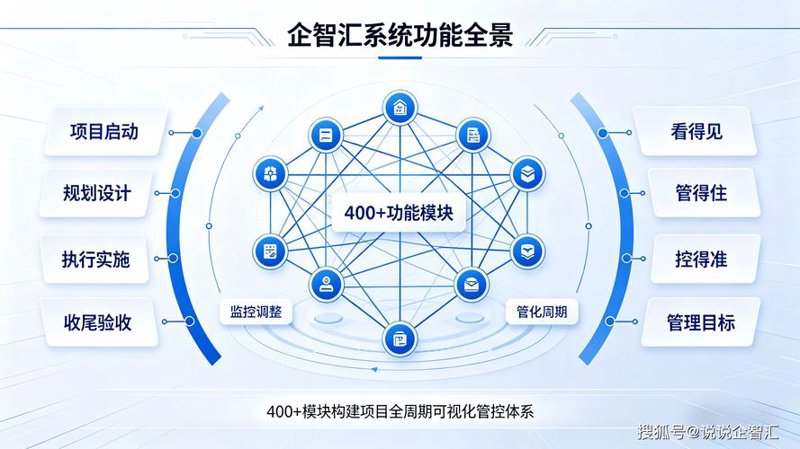 选对安防监控，为家庭与企业筑牢安全保障