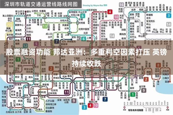 股票融资功能 邦达亚洲：多重利空因素打压 英镑持续收跌