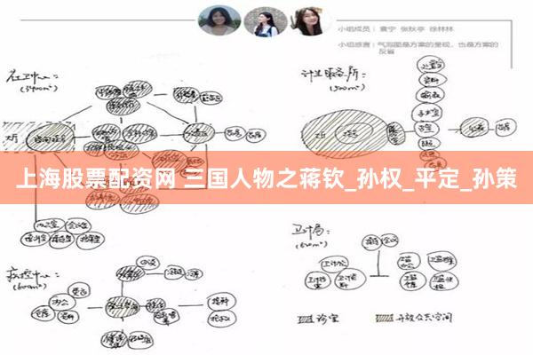 上海股票配资网 三国人物之蒋钦_孙权_平定_孙策