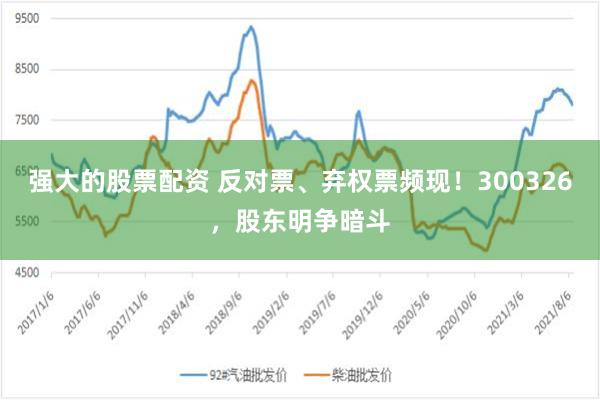 强大的股票配资 反对票、弃权票频现！300326，股东明争暗斗