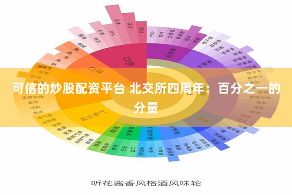 可信的炒股配资平台 北交所四周年：百分之一的分量